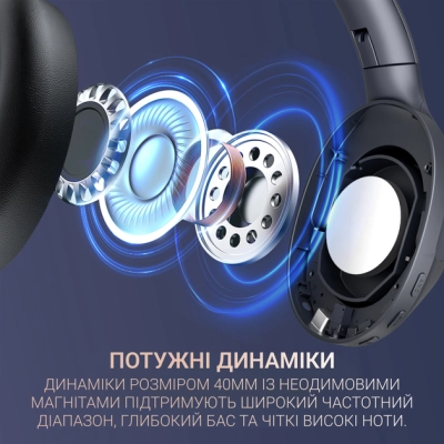 Навушники Fifine X3 Wireless Black (X3) - фото 9 Навушники Fifine X3 Wireless Black (X3) - фото 9