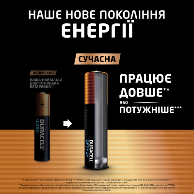 Батарейка Duracell Optimum AAA лужні 4 шт. в упаковці (5015596) - фото 2 Батарейка Duracell Optimum AAA лужні 4 шт. в упаковці (5015596) - фото 2