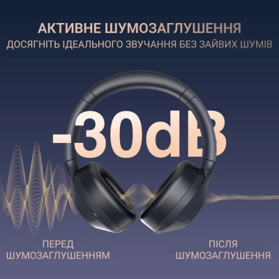 Навушники Fifine X3 Wireless Black (X3) - фото 7 Навушники Fifine X3 Wireless Black (X3) - фото 7