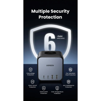Зарядний пристрій Ugreen 4xUSB 65W DigiNest Cube (2хUSB-C+2xUSB-A) CD268 (60113) - фото 9 Зарядний пристрій Ugreen 4xUSB 65W DigiNest Cube (2хUSB-C+2xUSB-A) CD268 (60113) - фото 9