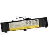 Акумулятор до ноутбука Lenovo IdeaPad Y50-70 L13M4P02, 7400mAh (54Wh), 2cell, 7.4V, Li-ion (A47368)