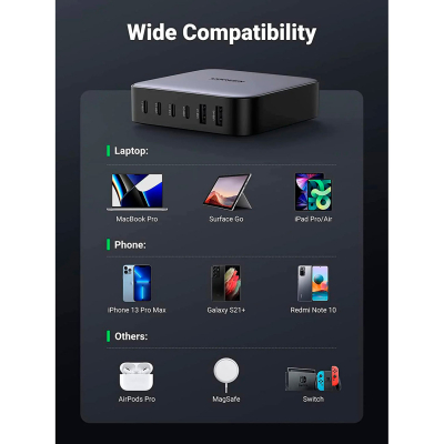 Зарядний пристрій Ugreen 6xUSB 200W (4хUSB-C+2xUSB-A) Gan CD271 (40914) - фото 6 Зарядний пристрій Ugreen 6xUSB 200W (4хUSB-C+2xUSB-A) Gan CD271 (40914) - фото 6