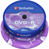 Диск DVD Verbatim 4.7Gb 16X CakeBox 25шт Silver (43500) Диск DVD Verbatim 4.7Gb 16X CakeBox 25шт Silver (43500)