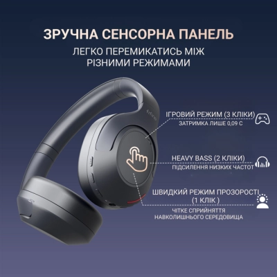 Навушники Fifine X3 Wireless Black (X3) - фото 6 Навушники Fifine X3 Wireless Black (X3) - фото 6