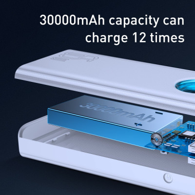 Батарея універсальна Baseus Amblight 30000mAh 65W, 6A, QC3.0, PD3.0, cable Type-C/100W (PPLG-A02) - фото 11 Батарея універсальна Baseus Amblight 30000mAh 65W, 6A, QC3.0, PD3.0, cable Type-C/100W (PPLG-A02) - фото 11