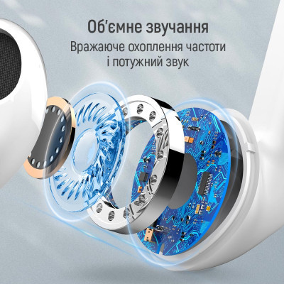 Навушники ColorWay Slim TWS-2 Earbuds White (CW-TWS2WT) - фото 10 Навушники ColorWay Slim TWS-2 Earbuds White (CW-TWS2WT) - фото 10