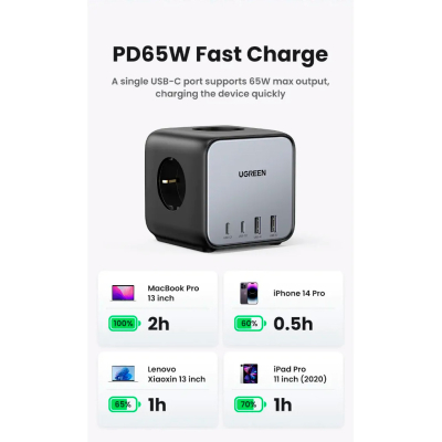 Зарядний пристрій Ugreen 4xUSB 65W DigiNest Cube (2хUSB-C+2xUSB-A) CD268 (60113) - фото 6 Зарядний пристрій Ugreen 4xUSB 65W DigiNest Cube (2хUSB-C+2xUSB-A) CD268 (60113) - фото 6