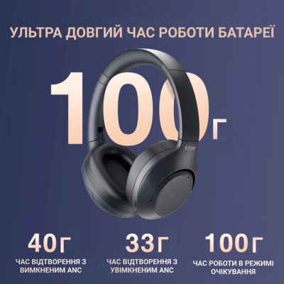 Навушники Fifine X3 Wireless Black (X3) - фото 10 Навушники Fifine X3 Wireless Black (X3) - фото 10