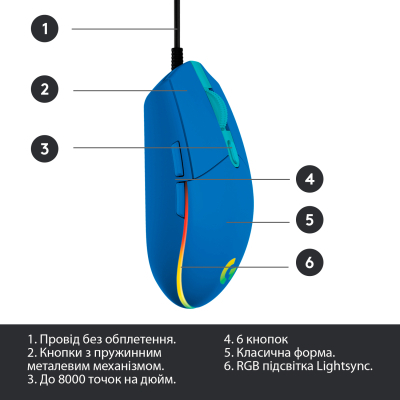 Мишка Logitech G102 Lightsync USB Blue (910-005801) - фото 6 Мишка Logitech G102 Lightsync USB Blue (910-005801) - фото 6