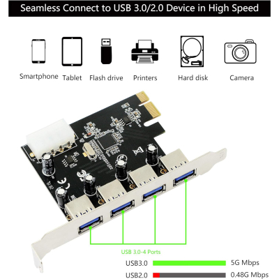 Контролер Dynamode USB 3.0 4 ports NEC PD720201 to PCI-E (USB3.0-4-PCIE) - фото 2 Контролер Dynamode USB 3.0 4 ports NEC PD720201 to PCI-E (USB3.0-4-PCIE) - фото 2