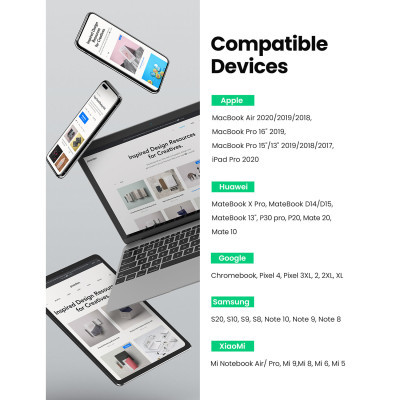Дата кабель USB-C to USB-C 3.0m 5A 100W US316 Black Ugreen (90120) - фото 7 Дата кабель USB-C to USB-C 3.0m 5A 100W US316 Black Ugreen (90120) - фото 7