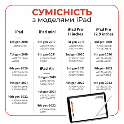 Стилус AirOn AirSens with charging case white for iPad (6126755813229) - фото 9 Стилус AirOn AirSens with charging case white for iPad (6126755813229) - фото 9