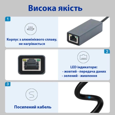 Адаптер Dynamode USB3.0 Type-C to 1000/100 Mbit/s RJ-45 (RTL8153) 0.13 m (DM-AD-GLAN-C) - фото 7 Адаптер Dynamode USB3.0 Type-C to 1000/100 Mbit/s RJ-45 (RTL8153) 0.13 m (DM-AD-GLAN-C) - фото 7