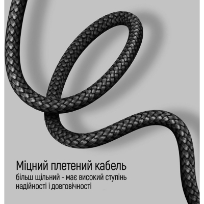 Дата кабель USB-C to USB-C 2.0m PD Fast Charging 65W 3A grey ColorWay (CW-CBPDCC039-GR) - фото 6 Дата кабель USB-C to USB-C 2.0m PD Fast Charging 65W 3A grey ColorWay (CW-CBPDCC039-GR) - фото 6