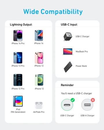 Кабель Anker 322 USB-C to Lightning - 1.8m Nylon White - фото 3