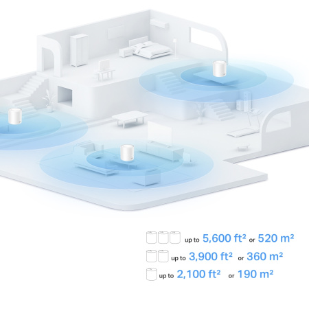 Система WiFi-Mesh TP-LINK Deco X10 AX1500, 1xGE LAN, 1xGE WAN, 1мод - фото 3