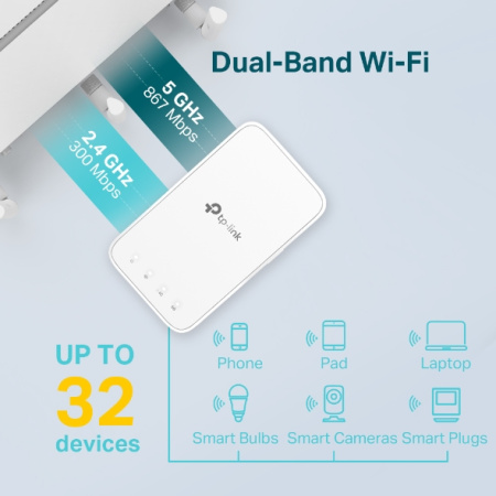 Розширювач покриття WiFi TP-LINK RE300, AC1200, MESH - фото 5