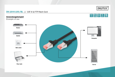Патч-корд DIGITUS CAT 6 S-FTP, 10м, AWG 27/7, LSZH, чорний - фото 2