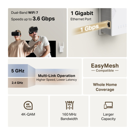 Розширювач покриття WiFi TP-LINK RE225BE BE3600, 1хGE, MESH - фото 3