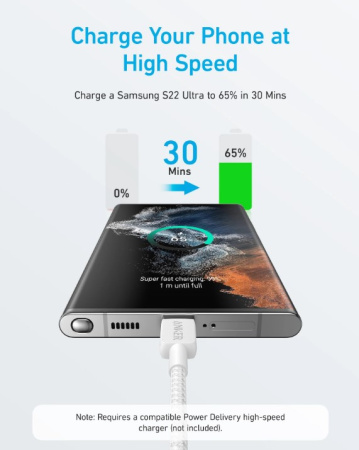 Кабель Anker 322 USB-C to USB-C - 1.8m Nylon White - фото 4