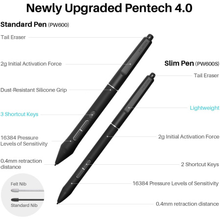 Графічний монітор Huion 19" Kamvas Pro 19,4K  USB-Cх2, 3.5 mini-jack, сірий темний - фото 8