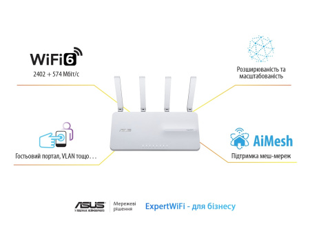 Маршрутизатор ASUS ExpertWIFI EBR63 AX3000, 4xGE LAN, 1xGE WAN, 1xUSB3.2, 1xUSB2.0, MESH - фото 2
