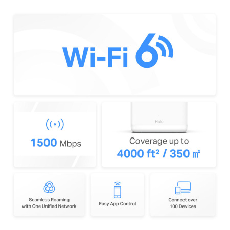 Система WiFi-Mesh MERCUSYS Halo H60X AX1500, 3xGE LAN/WAN, 2мод - фото 5