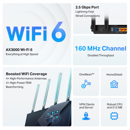Маршрутизатор TP-LINK ARCHER AX55 PRO AX3000, 3xGE LAN, 1xGE WAN/LAN, 1x2.5GE WAN/LAN, 1xUSB 3.0, MESH - фото 10