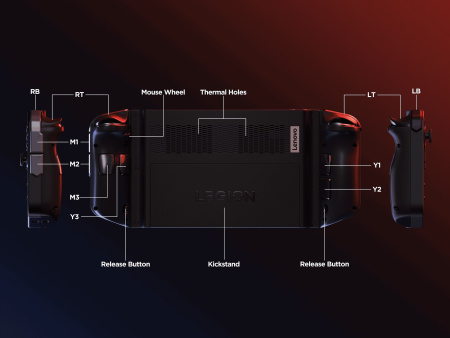 Lenovo Ігрова консоль Legion Go 8APU1 512GB - фото 9