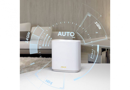 ASUS Маршрутизатор ZenWiFi XT9 2PK AX7800 3xGE LAN 1x2.5GE WAN 1xUSB 3.2 MU-MIMO OFDMA MESH black - фото 15