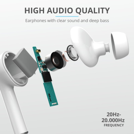 Trust Навушники Nika Touch True Wireless Mic White - фото 11 Trust Навушники Nika Touch True Wireless Mic White - фото 11