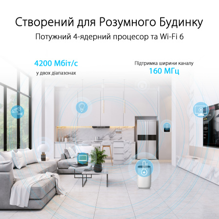 Маршрутизатор ASUS RT-AX59U AX4200, 3xGE LAN, 1xGE WAN, 1xUSB3.2, 1xUSB 2.0, MESH - фото 13