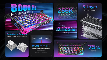 Клавіатура механічна GravaStar Mercury V75 Pro 80keys, Magnetic Jade Gaming, 8K, USB-A, RGB, Neon Graffiti - фото 14 Клавіатура механічна GravaStar Mercury V75 Pro 80keys, Magnetic Jade Gaming, 8K, USB-A, RGB, Neon Graffiti - фото 14