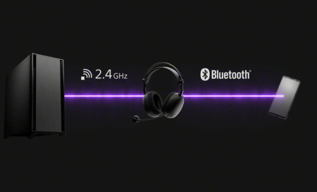 Гарнітура ігрова Over-ear Sony INZONE H9 II BT 5.3, ANC, SBC, AAC, LC3, Wireless, Mic,  Білий - фото 12