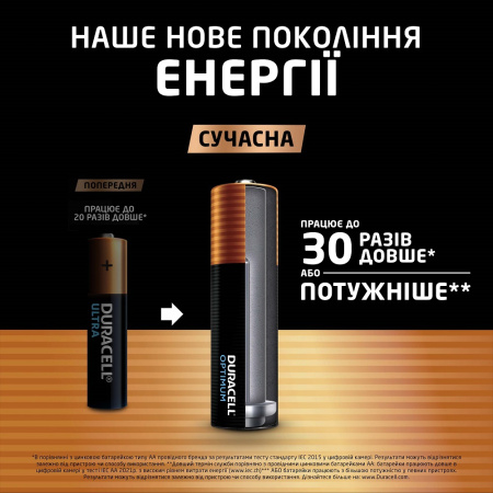 Лужні батарейки Duracell LR06 KPD 08*10 Optimum уп. 1x8 шт. - фото 4