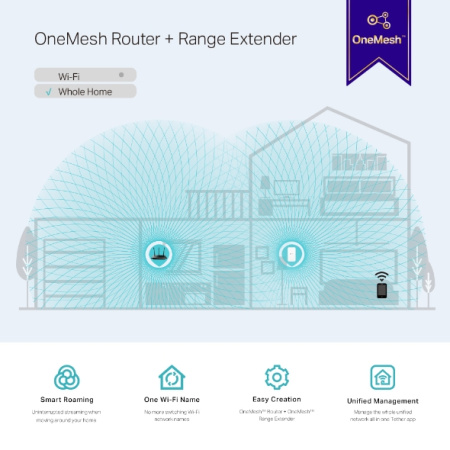 Розширювач покриття WiFi TP-LINK RE300, AC1200, MESH - фото 6