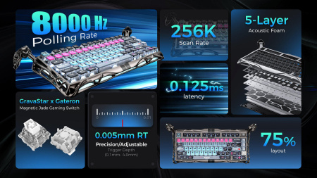 Клавіатура магнітна GravaStar Mercury V75 Pro 80keys, Magnetic Jade Gaming, 8K, USB-A, RGB, Cyberpunk - фото 13