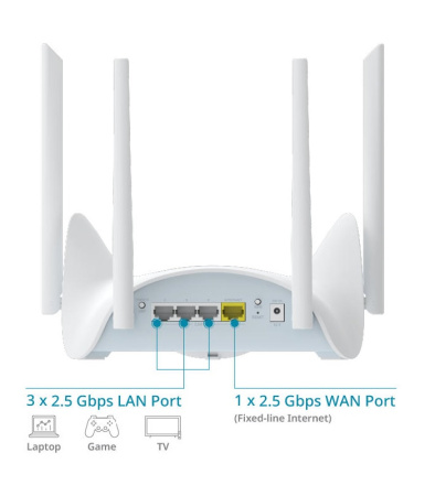 Маршрутизатор D-Link R36 BE3600 3x2.5GE LAN, 1x2.5GE Smart - фото 5