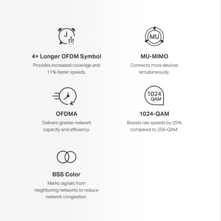 Система WiFi-Mesh MERCUSYS Halo H60X AX1500, 3xGE LAN/WAN, 2мод - фото 7