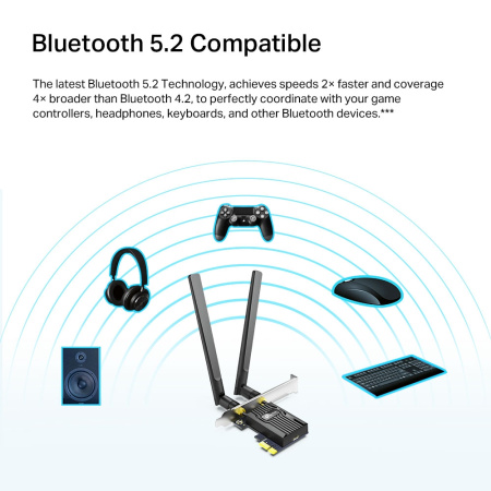 Адаптер WiFi TP-LINK Archer TX20E AX1800, PCI-Express x1, BT5.2 - фото 5