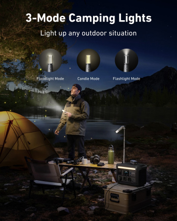 Портативна зарядна станція Anker Solix C800X - фото 13