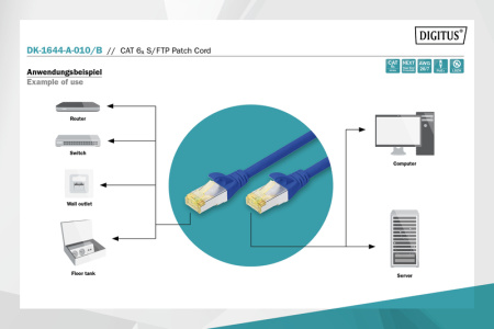 Digitus Патч-корд CAT 6a S-FTP, 1м, AWG 26/7, Cu, LSZH, синій - фото 3