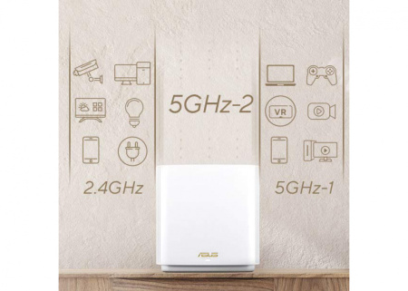 ASUS Маршрутизатор ZenWiFi XT9 2PK AX7800 3xGE LAN 1x2.5GE WAN 1xUSB 3.2 MU-MIMO OFDMA MESH black - фото 14