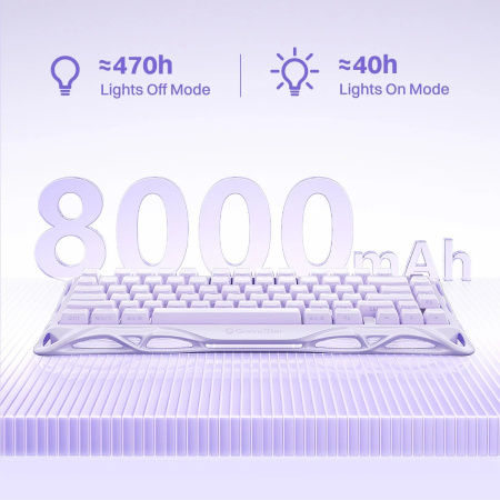 Клавіатура механічна GravaStar Mercury K1 80keys, GravaStar x Kailh Cheery Pink, EN, BT/WL/USB, Lavender Purple - фото 4 Клавіатура механічна GravaStar Mercury K1 80keys, GravaStar x Kailh Cheery Pink, EN, BT/WL/USB, Lavender Purple - фото 4