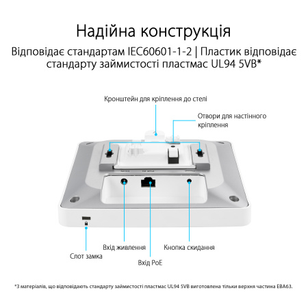 Точка доступу ASUS ExpertWIFI EBA63 AX3000, 1xGE LAN, PoE, MESH - фото 16