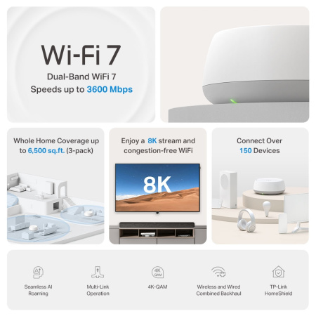 Система WiFi-Mesh TP-LINK Deco BE22 BE3600, 1xGE LAN, 1xGE WAN, 2мод - фото 2