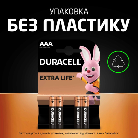Лужні батарейки Duracell AAA, 18 шт. - фото 4