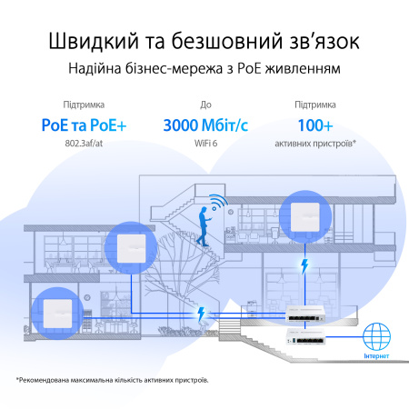 Точка доступу ASUS ExpertWIFI EBA63 AX3000, 1xGE LAN, PoE, MESH - фото 12