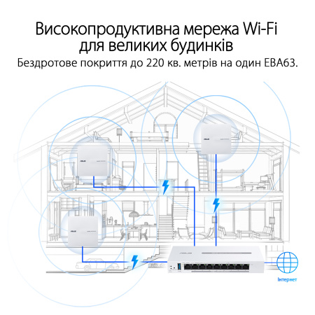 Точка доступу ASUS ExpertWIFI EBA63 AX3000, 1xGE LAN, PoE, MESH - фото 17