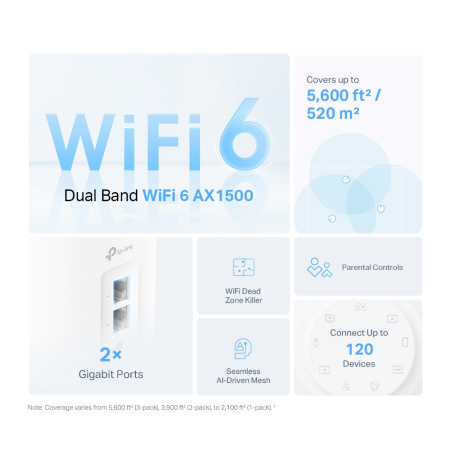 Система WiFi-Mesh TP-LINK Deco X10 AX1500, 1xGE LAN, 1xGE WAN, 1мод - фото 6